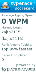 Scorecard for user kajto2115