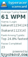 Scorecard for user kakarot112314