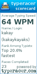 Scorecard for user kakaykayaks