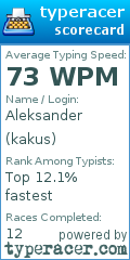 Scorecard for user kakus
