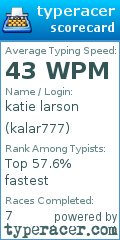 Scorecard for user kalar777