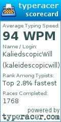 Scorecard for user kaleidescopicwill