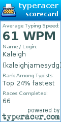 Scorecard for user kaleighjamesydg