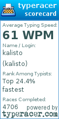 Scorecard for user kalisto
