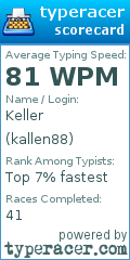 Scorecard for user kallen88