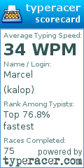 Scorecard for user kalop
