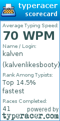 Scorecard for user kalvenlikesbooty