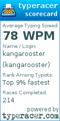 Scorecard for user kangarooster