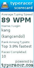 Scorecard for user kangcendol