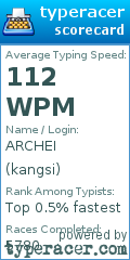 Scorecard for user kangsi