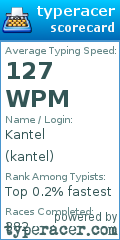 Scorecard for user kantel