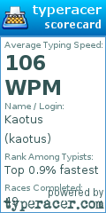 Scorecard for user kaotus