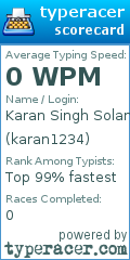 Scorecard for user karan1234