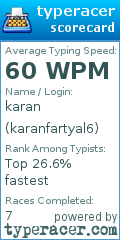 Scorecard for user karanfartyal6