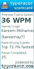 Scorecard for user kareemay7