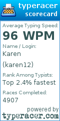 Scorecard for user karen12