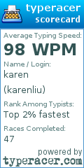 Scorecard for user karenliu