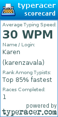 Scorecard for user karenzavala