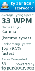 Scorecard for user karhma_types