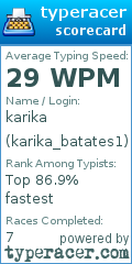 Scorecard for user karika_batates1