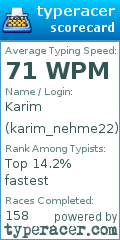 Scorecard for user karim_nehme22