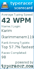 Scorecard for user karimmenem119