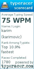 Scorecard for user karimovic