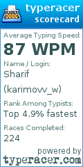 Scorecard for user karimovv_w