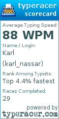 Scorecard for user karl_nassar