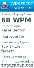 Scorecard for user karliebenton