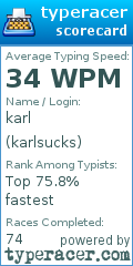 Scorecard for user karlsucks