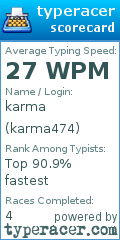 Scorecard for user karma474