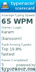 Scorecard for user karooom