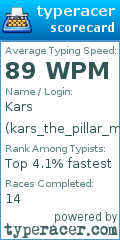 Scorecard for user kars_the_pillar_man