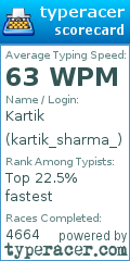 Scorecard for user kartik_sharma_