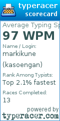 Scorecard for user kasoengan