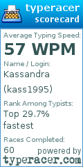 Scorecard for user kass1995