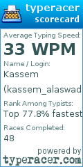 Scorecard for user kassem_alaswad1
