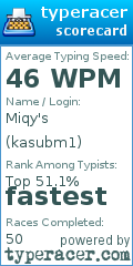 Scorecard for user kasubm1