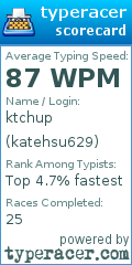 Scorecard for user katehsu629