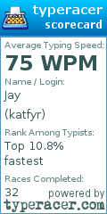 Scorecard for user katfyr