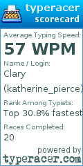 Scorecard for user katherine_pierce