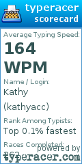 Scorecard for user kathyacc