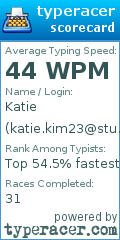 Scorecard for user katie.kim23@stu.siskorea.org