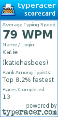 Scorecard for user katiehasbees