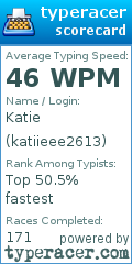 Scorecard for user katiieee2613