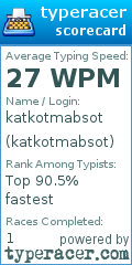Scorecard for user katkotmabsot