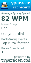 Scorecard for user katlynberdin