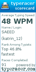 Scorecard for user katrin_12