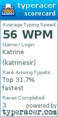 Scorecard for user katrinesir